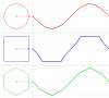 sine wave and variants, animated